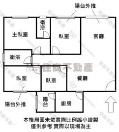 好時居育家 太陽城高樓四房車