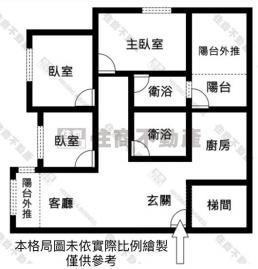 好時居育家 金城高樓景觀美三房