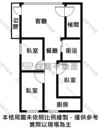 好時居育家 延吉明德方正三樓美寓