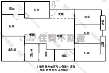 好時居育家 台北巴黎大五房