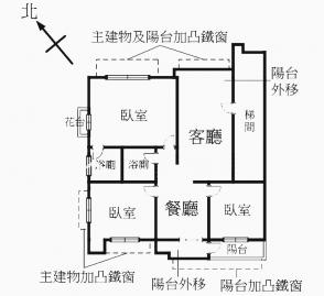 中永和房仲賴神 萬大捷運龍鎮採光電梯3房