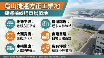 蛋頭阿源-龜山捷運工業地/24米面寬大車好進出/自地自建首選