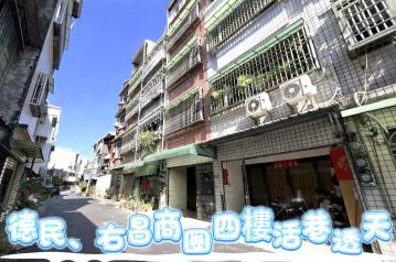 德民、右昌商圈四樓活巷透天★可改車庫★屋況極佳