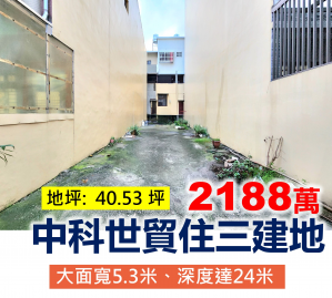 樂福獨家《小編推薦》中科世貿住三建地