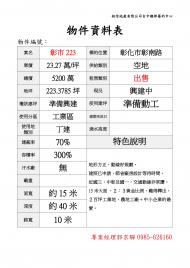 彰化中張旁223坪工業地.土地廠房顧問