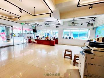 新營火車站商圈｜三角窗大地坪黃金樓店