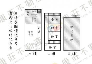 安南買屋賣屋  東區青年路 築一方靜謐透天