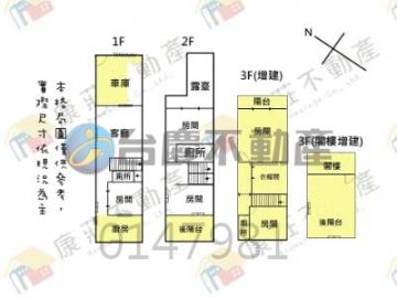 安南買屋賣屋 獨家永康大橋國中旁-五房三衛8米路學區透天