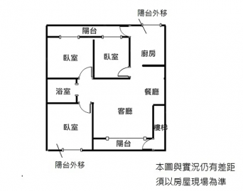 捷運中和站美3房-21喜美4633
