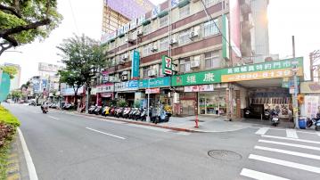 北醫旁捷運思源透天廠店-新莊店面