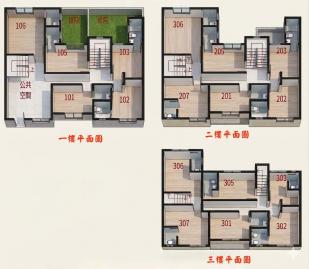 現買現賺！東海商圈大地坪透天套房，投資不容錯過！