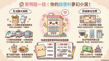 黎明路全新獨洗曬-電梯-大套房可請租補6.3坪