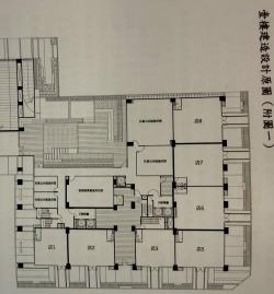 三井OUTLET梧棲文化路商圈梧棲老街全新樓店
