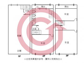 佳里市中心黃金店住合一 安南房屋首選