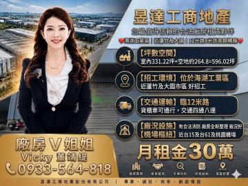 桃園廠房V姐姐 近大園及蘆竹市區︳工業區︳12米路8米挑高鋼構腹地廠