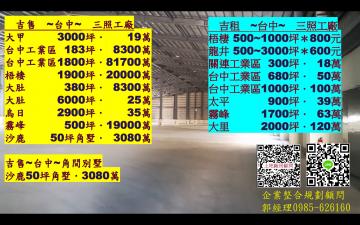 台中工業區450坪工業廠辦 工業廠房顧問
