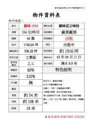 台中霧峰1916坪工業廠辦．土地廠房顧問